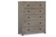 Kommode 5 Schubladen 100x45x130cm