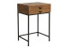 Bureau D'Appoint